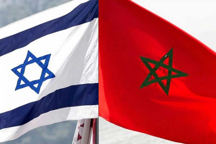 Morocco-Israel