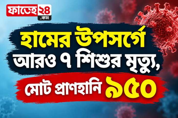 ChatGPT Image Aug 26, 2026, 07_16_04 PM বাংলাদেশে হামের প্রাদুর্ভাবে আরও সাত শিশুর মৃত্যু